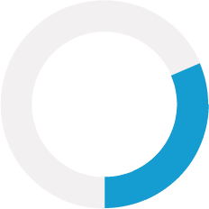 Pie chart graphic indicating 5% Pie chart graphic indicating 5%