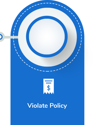 14% Violate Policy