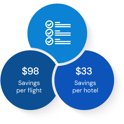 Limit candidate travel to policy-based options