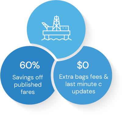Utilize exclusive energy fares and flexible changes