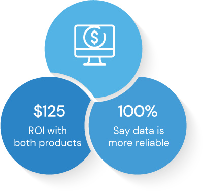 Combine expense and travel data, increase compliance