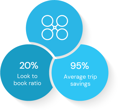 Aggregate group discounts through crowd sourcing